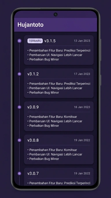 Riwayat Versi Aplikasi hujantoto untuk Pengguna Android